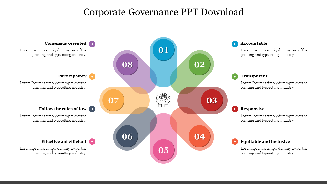 Corporate Governance PPT Download